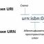 HTTP HTTPS URI URL URN