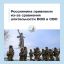 Дискредитации какой армии?