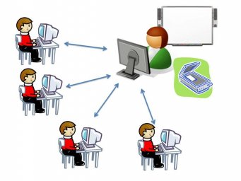 Дистанционное обучение Дистанционное обучение